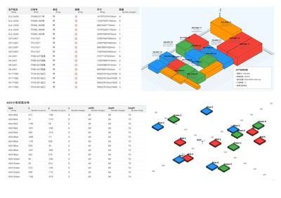 生产与AGV小车状态管理